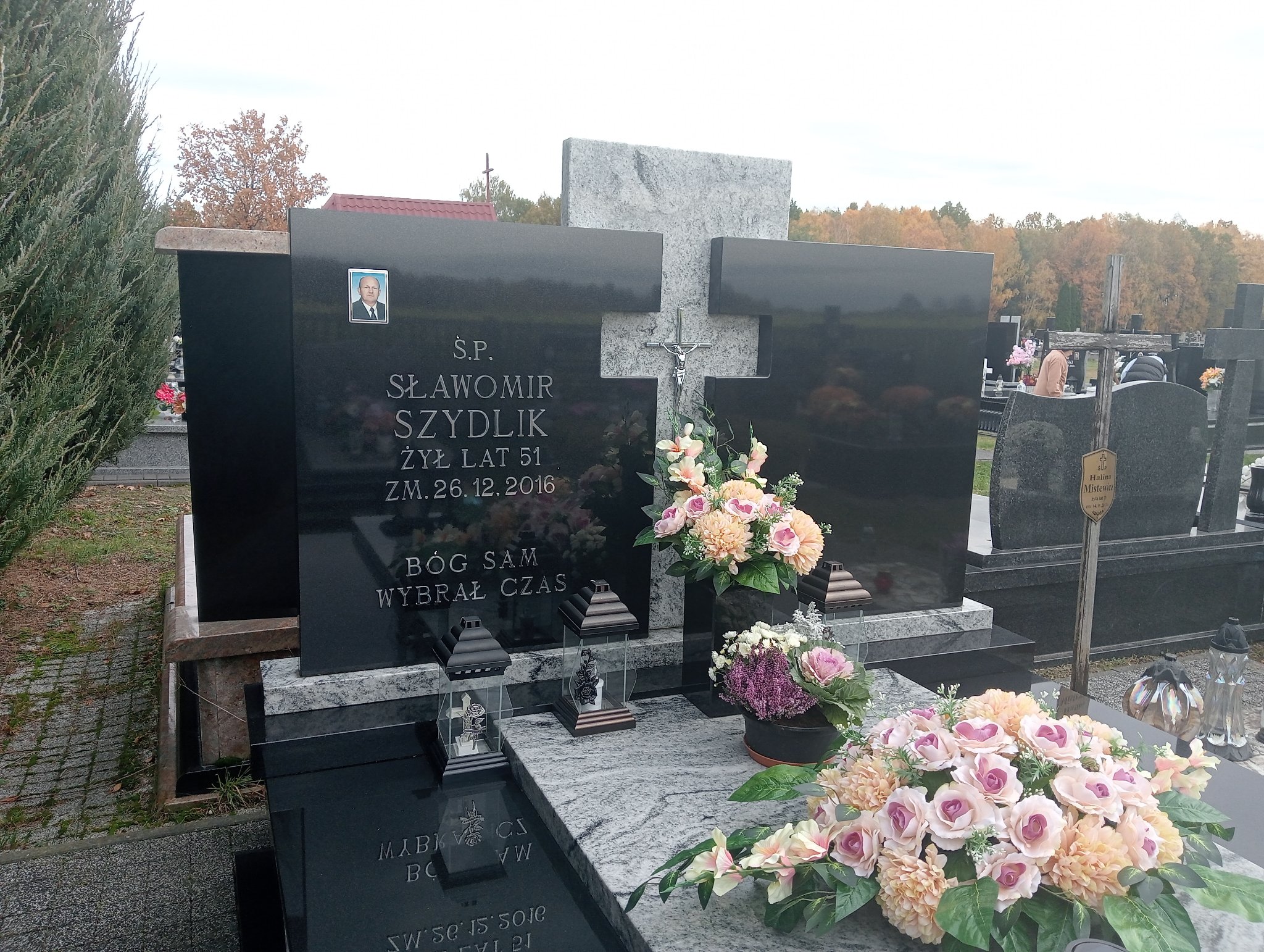 Sławomir Szydlik 1965 Kiczki - Grobonet - Wyszukiwarka osób pochowanych